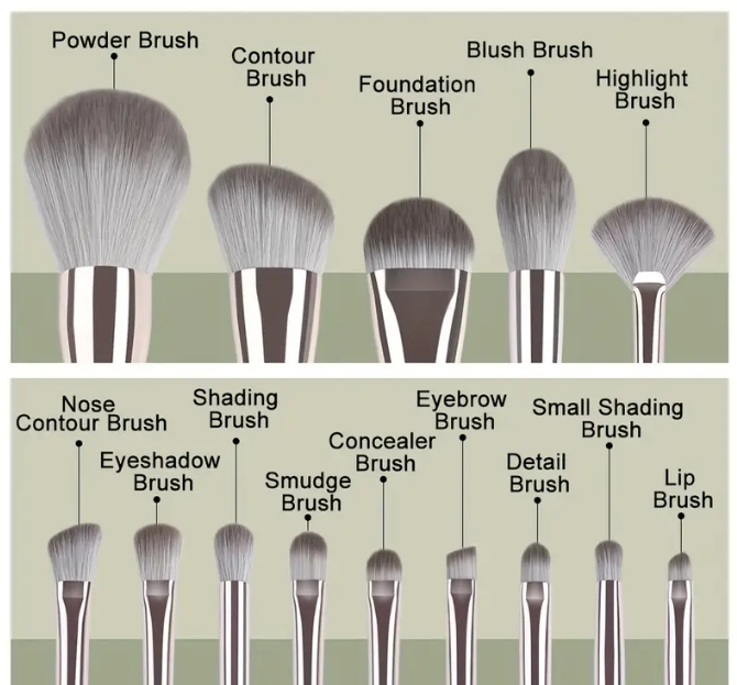 Luxury 14-Piece Professional Makeup Brush Set – Soft, High-Quality Bristles for Flawless Application